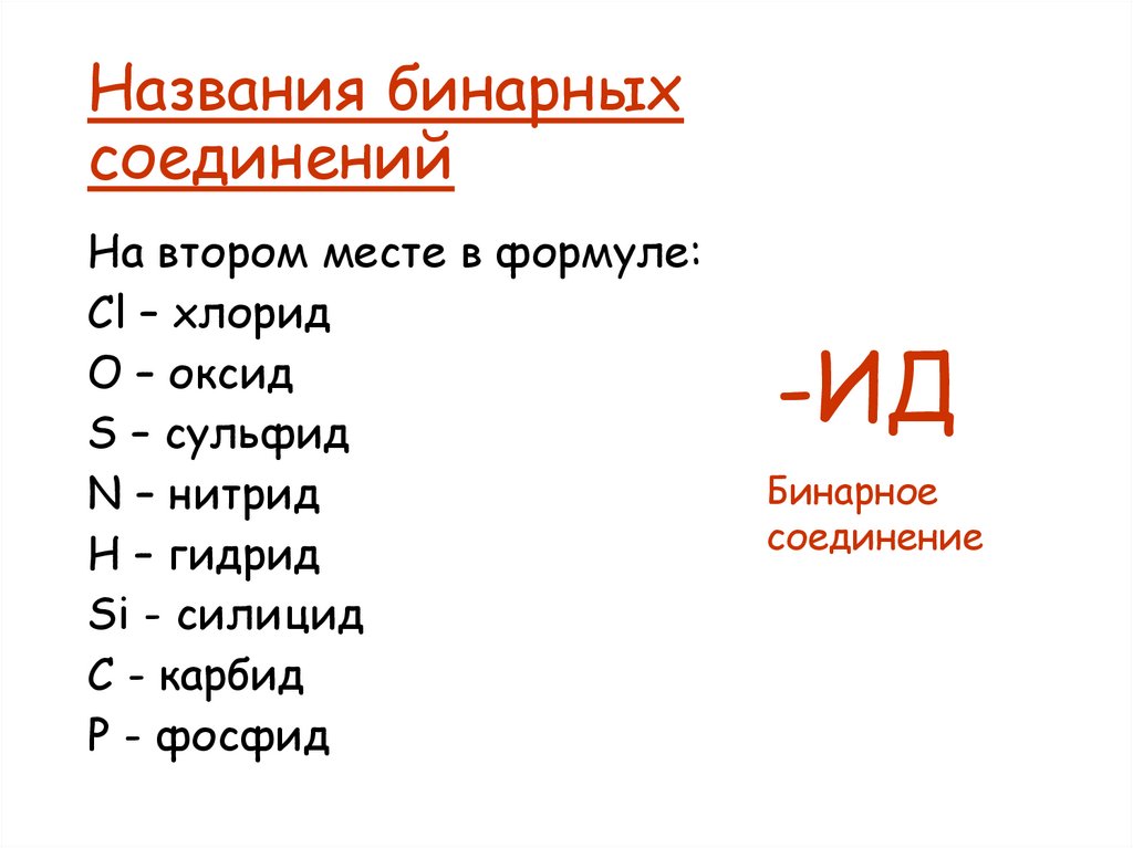 Названия бинарных соединений