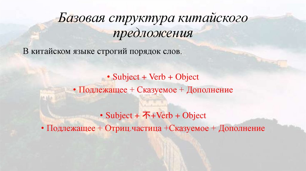 Базовая структура китайского предложения