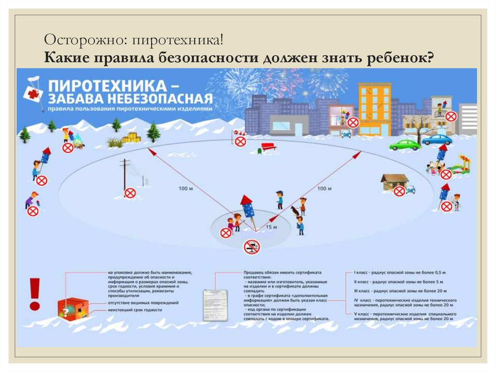 Осторожно: пиротехника! Какие правила безопасности должен знать ребенок?