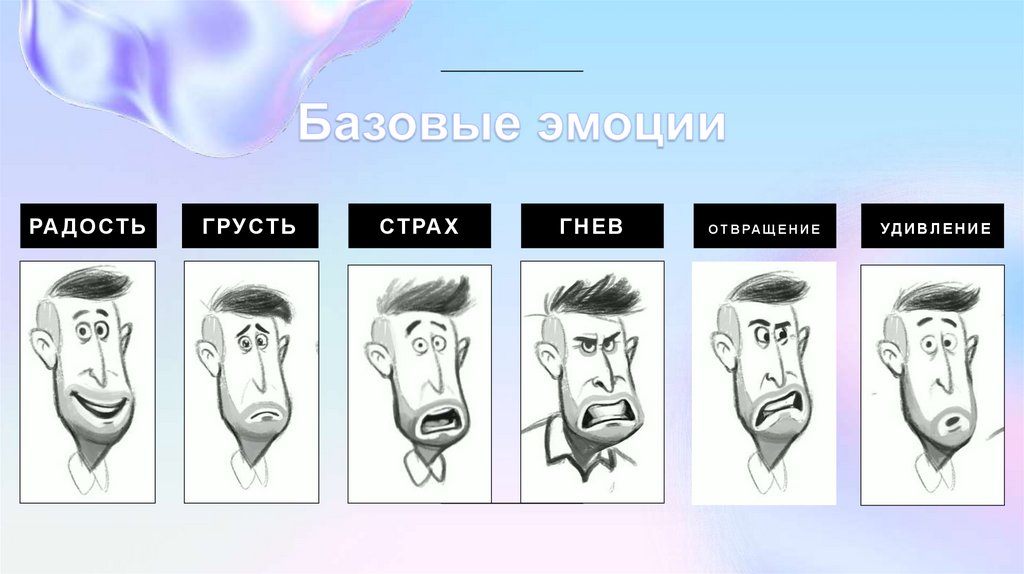 Базовые эмоции