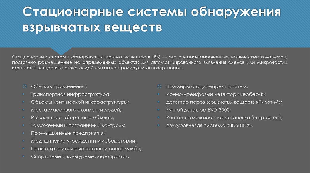 Стационарные системы обнаружения взрывчатых веществ