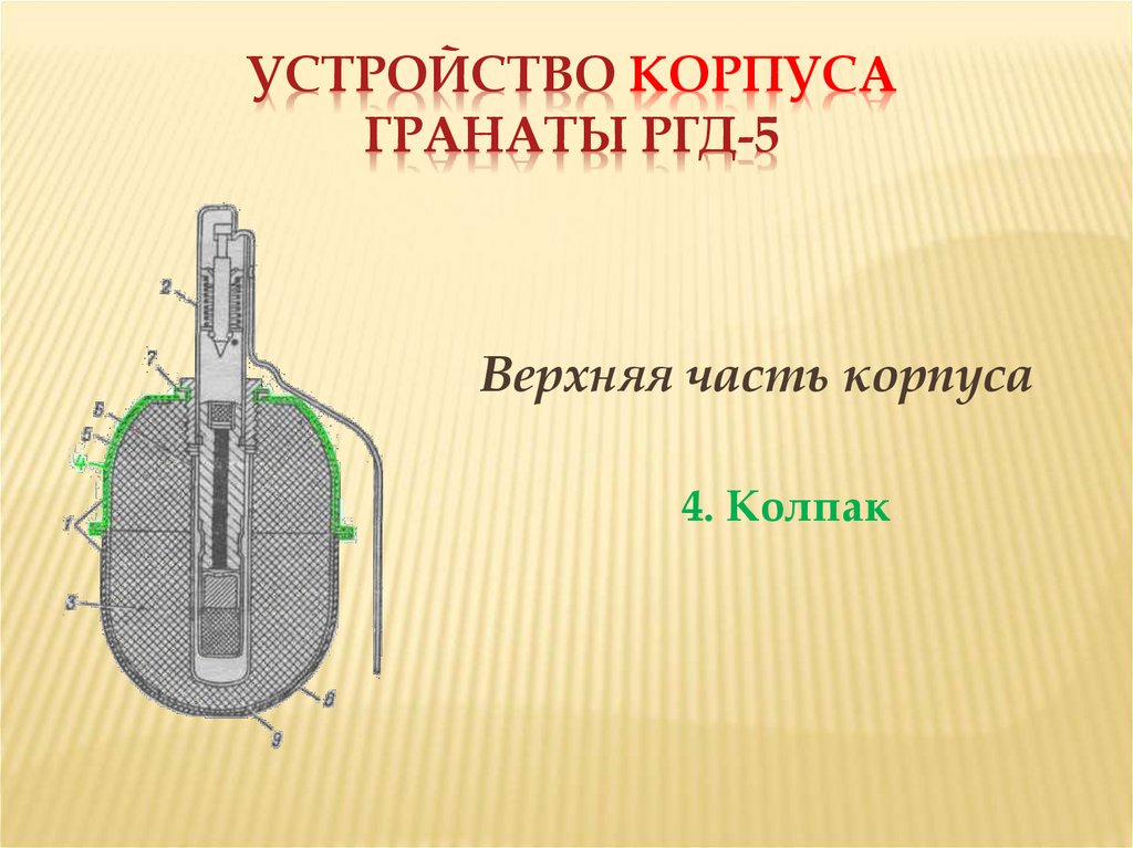 Устройство корпуса гранаты РГД-5