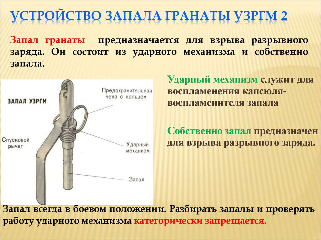 Устройство запала гранаты УЗРГМ 2