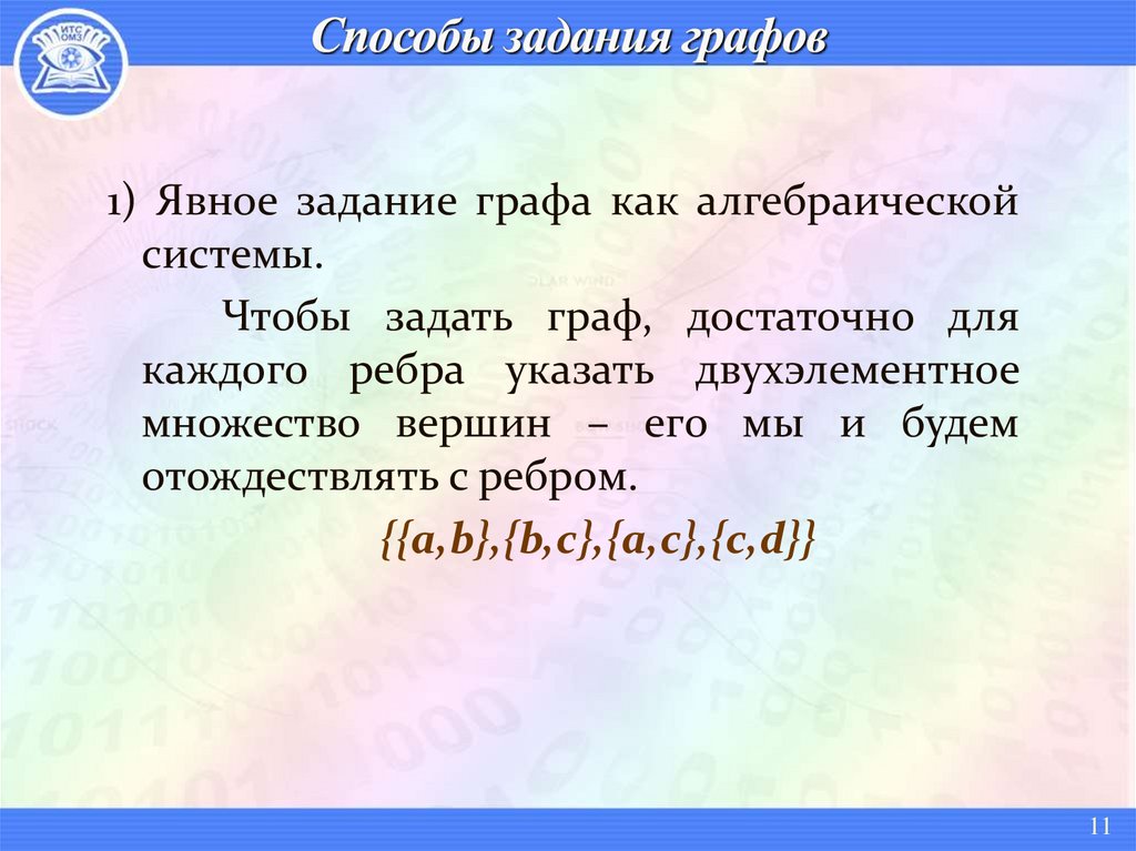 Способы задания графов