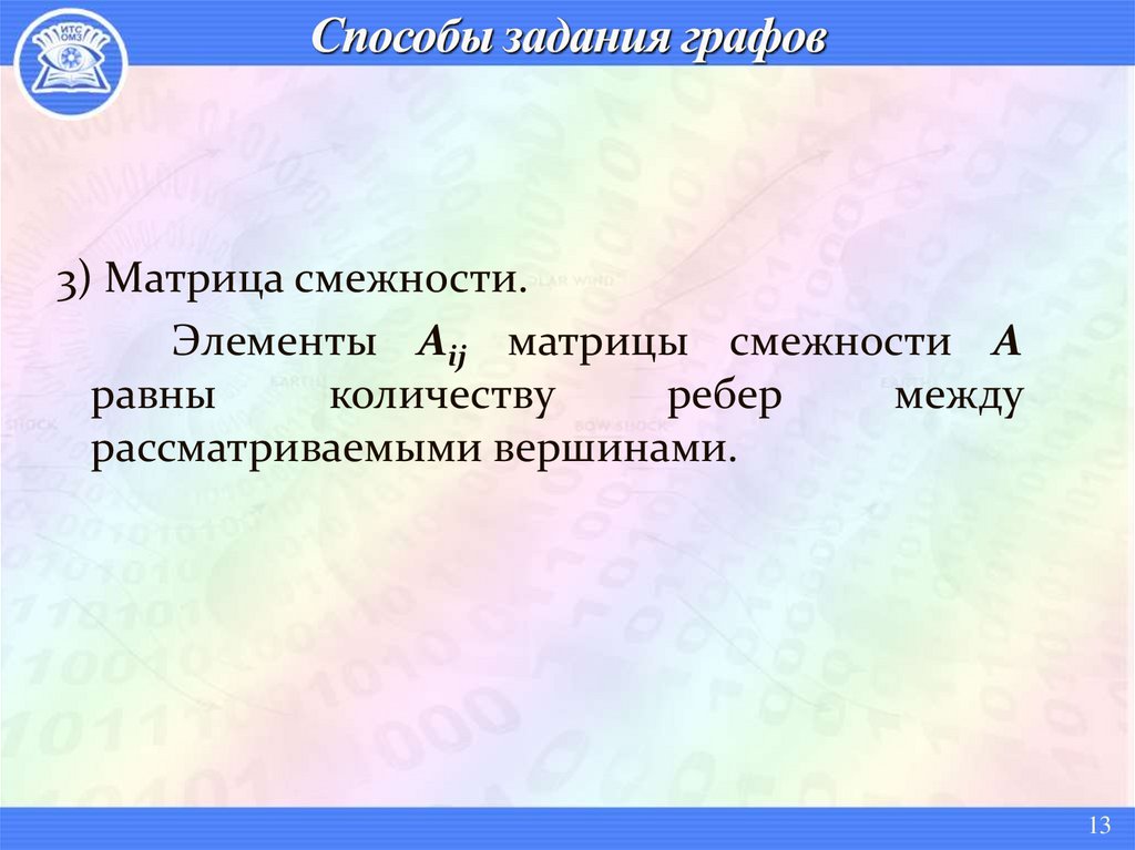 Способы задания графов