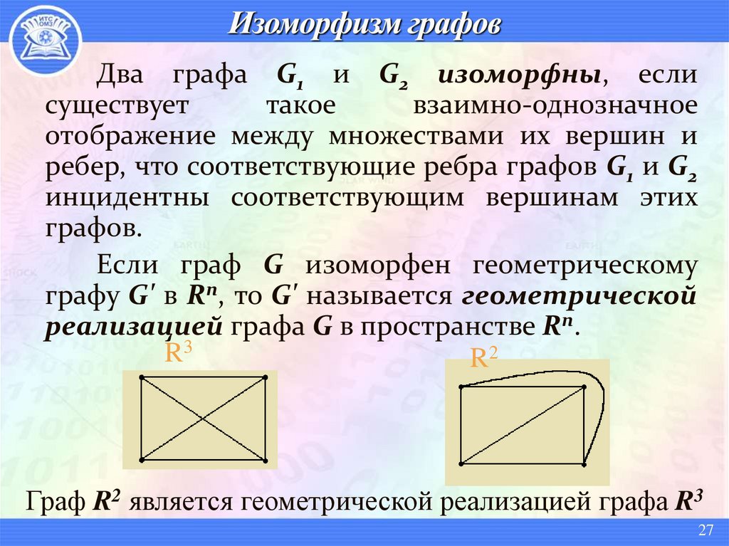 Изоморфизм графов