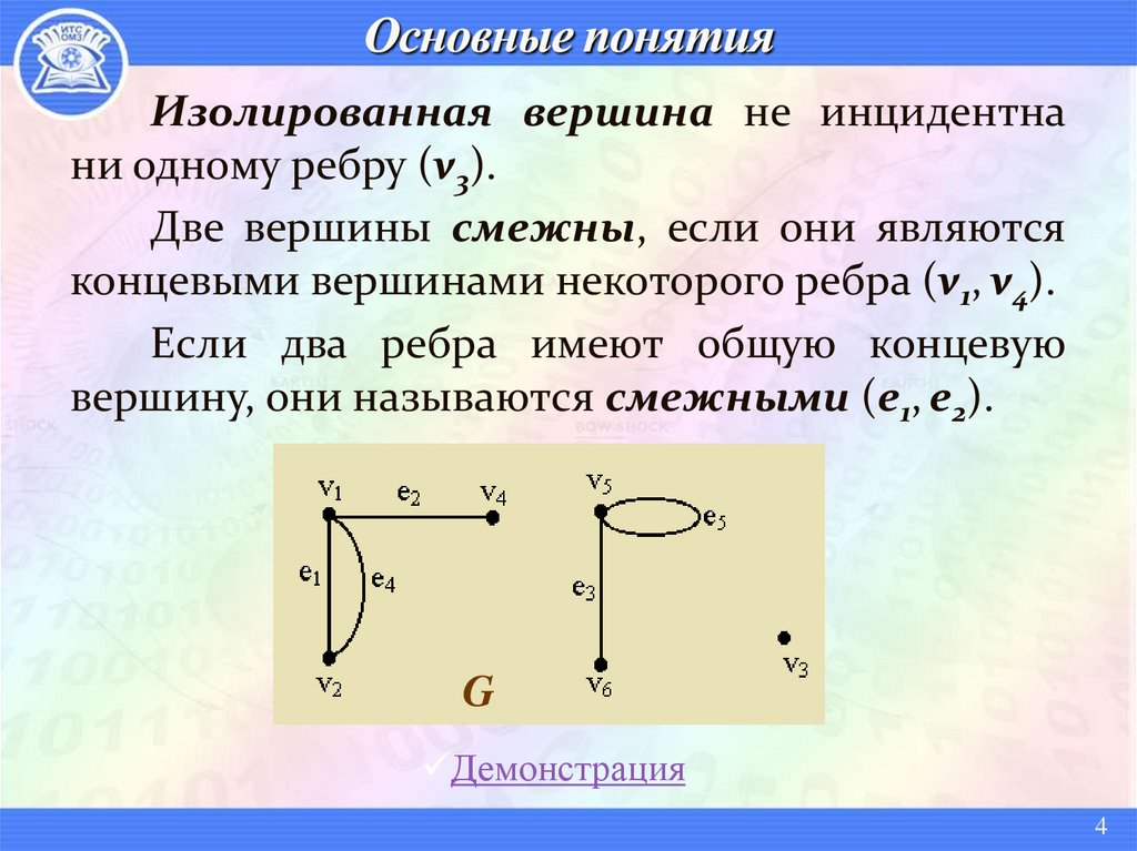 Основные понятия