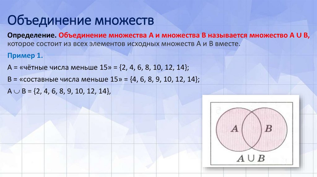 Объединение множеств