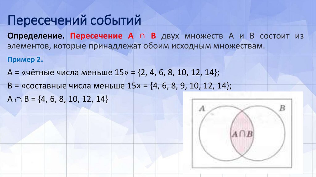 Пересечений событий