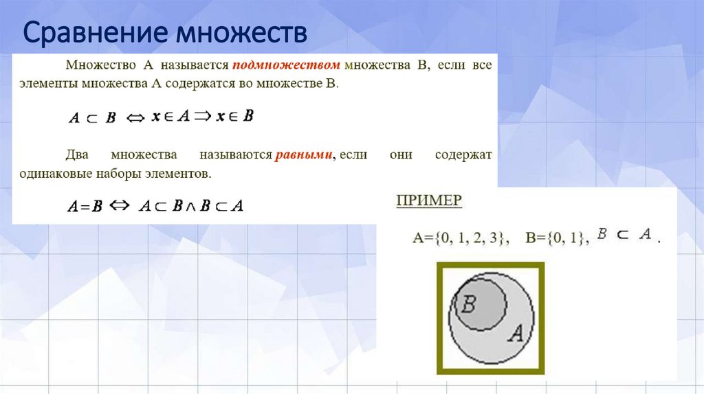 Сравнение множеств