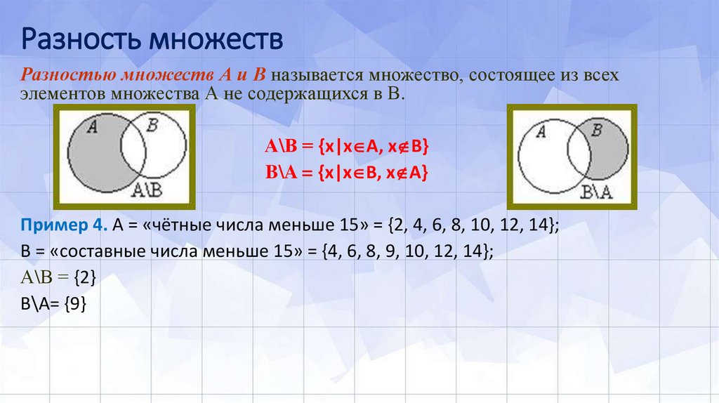Разность множеств