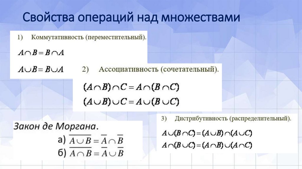 Свойства операций над множествами