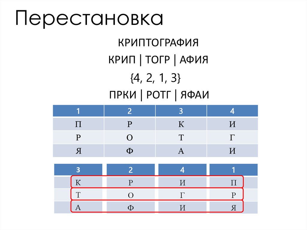 Перестановка