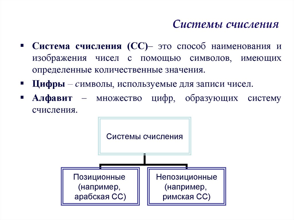 Системы счисления