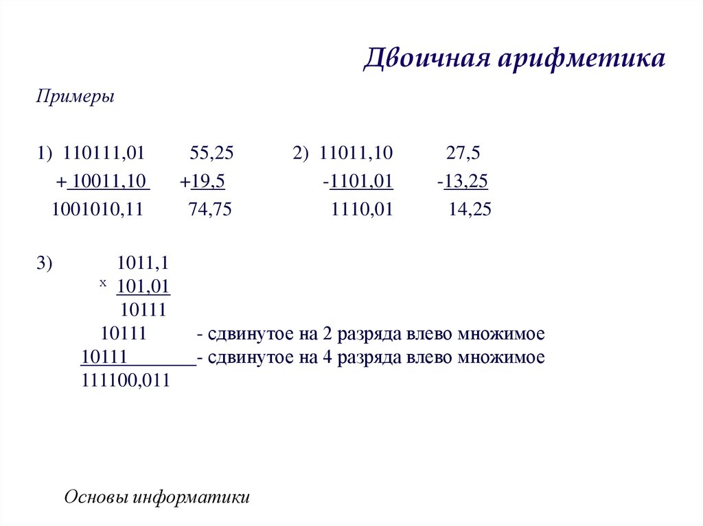 Двоичная арифметика