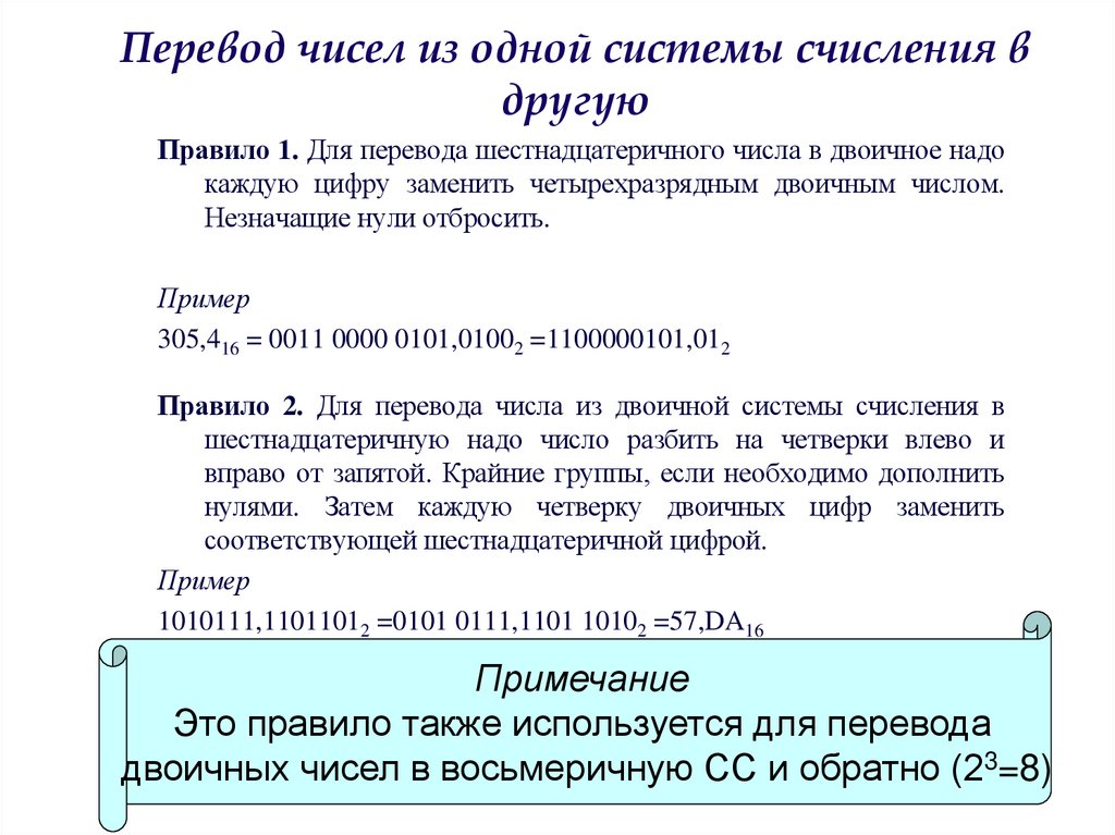 Перевод чисел из одной системы счисления в другую