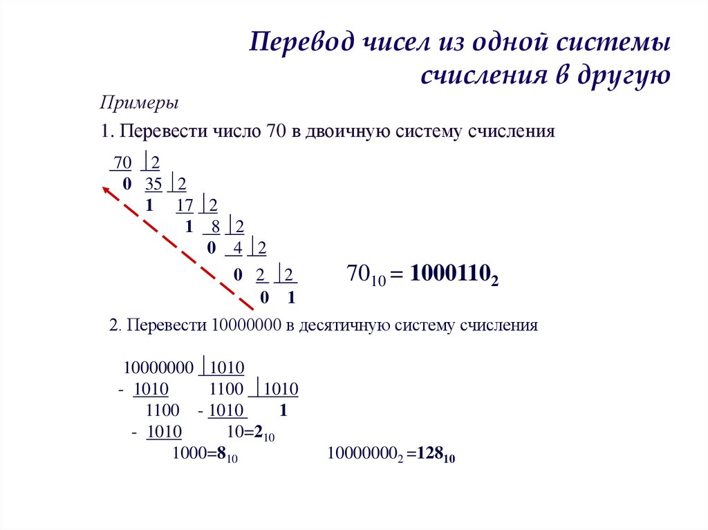 Перевод чисел из одной системы счисления в другую