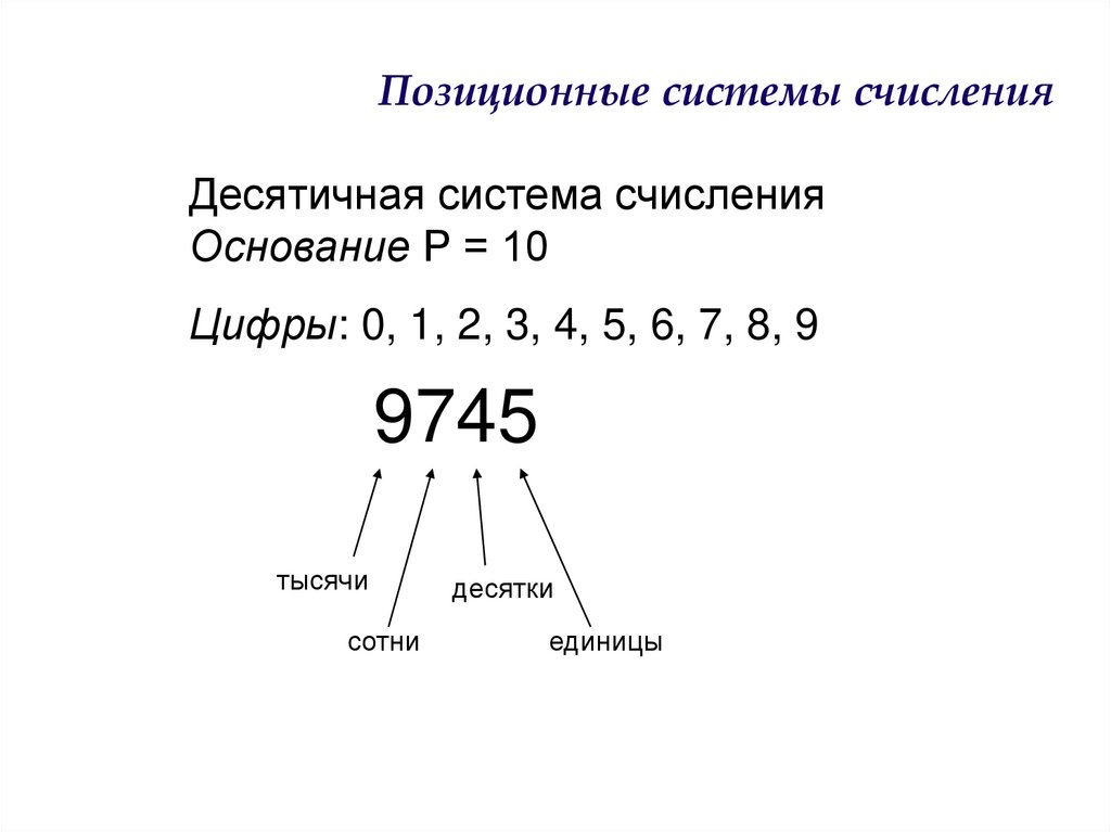 Позиционные системы счисления