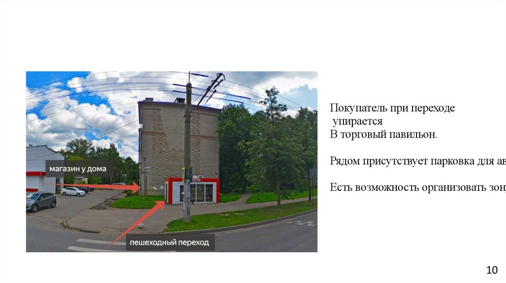 Открытие торгового прицепа на земле жилого дома