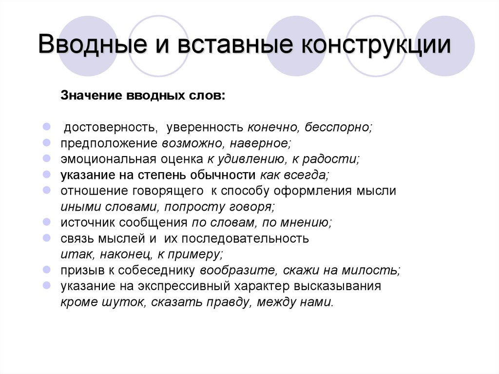 Вводные и вставные конструкции