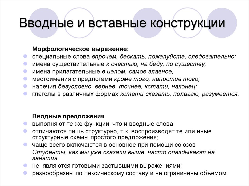 Вводные и вставные конструкции
