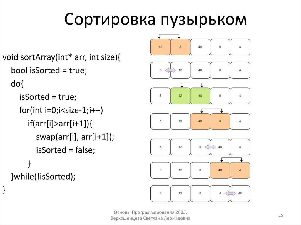 Сортировка пузырьком