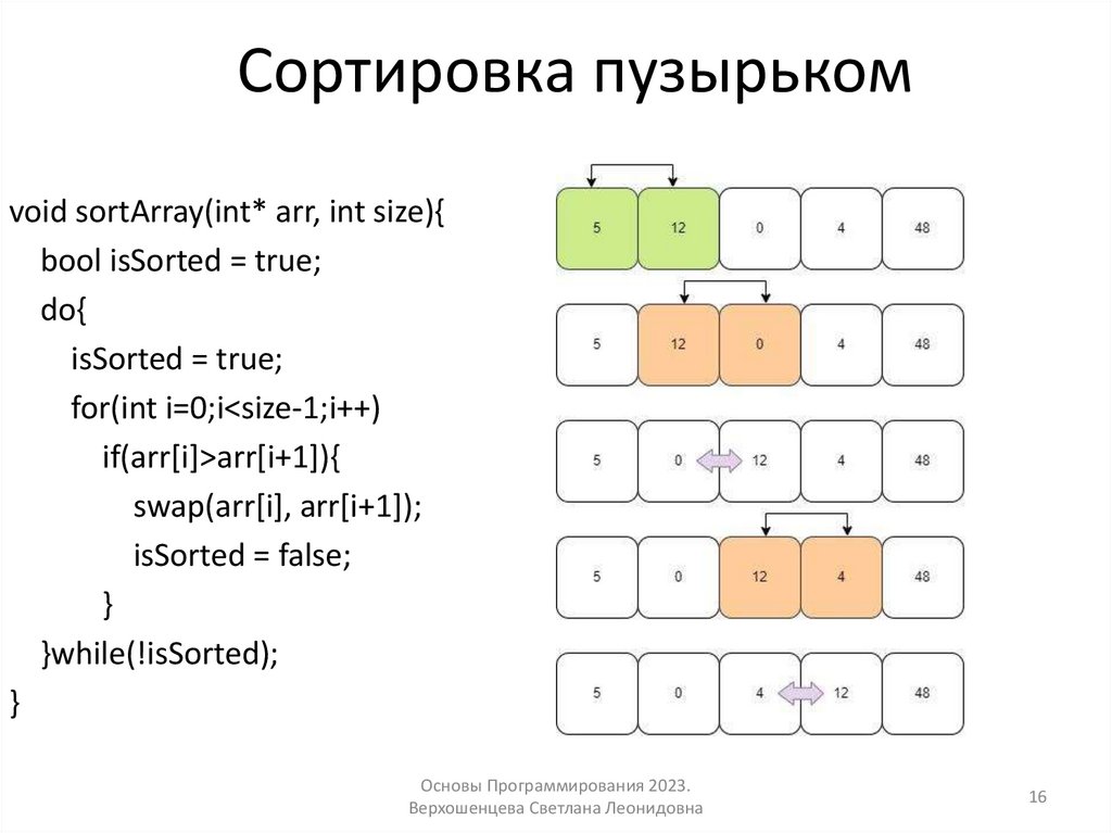 Сортировка пузырьком