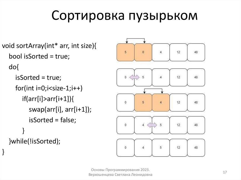 Сортировка пузырьком