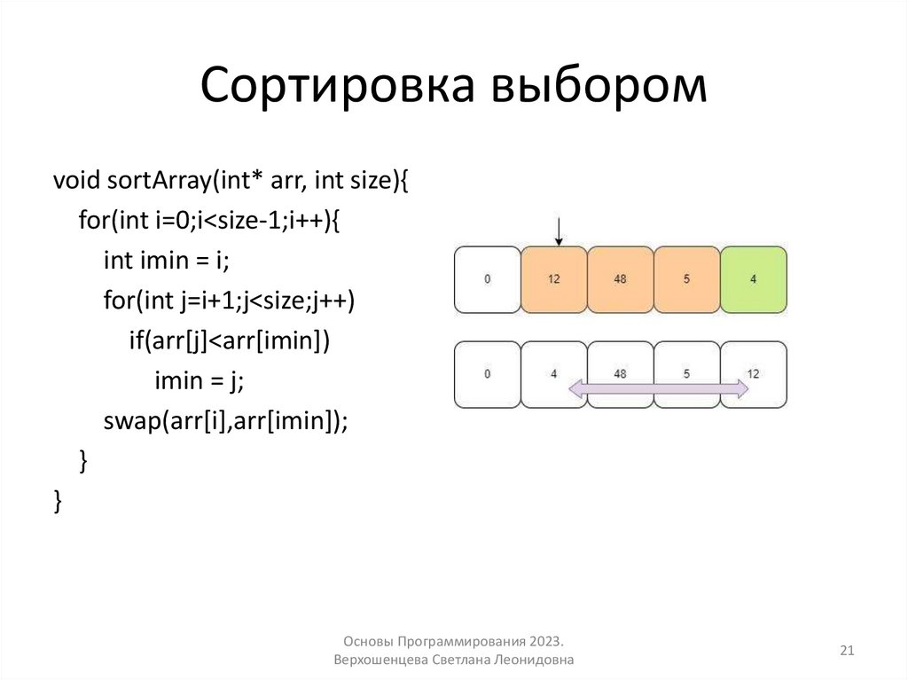 Сортировка выбором