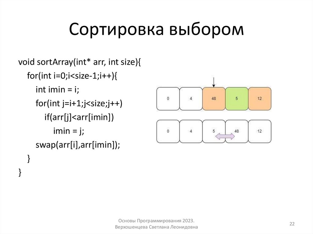 Сортировка выбором