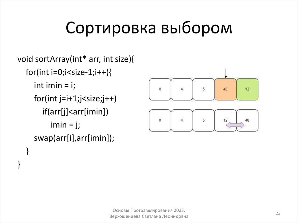 Сортировка выбором