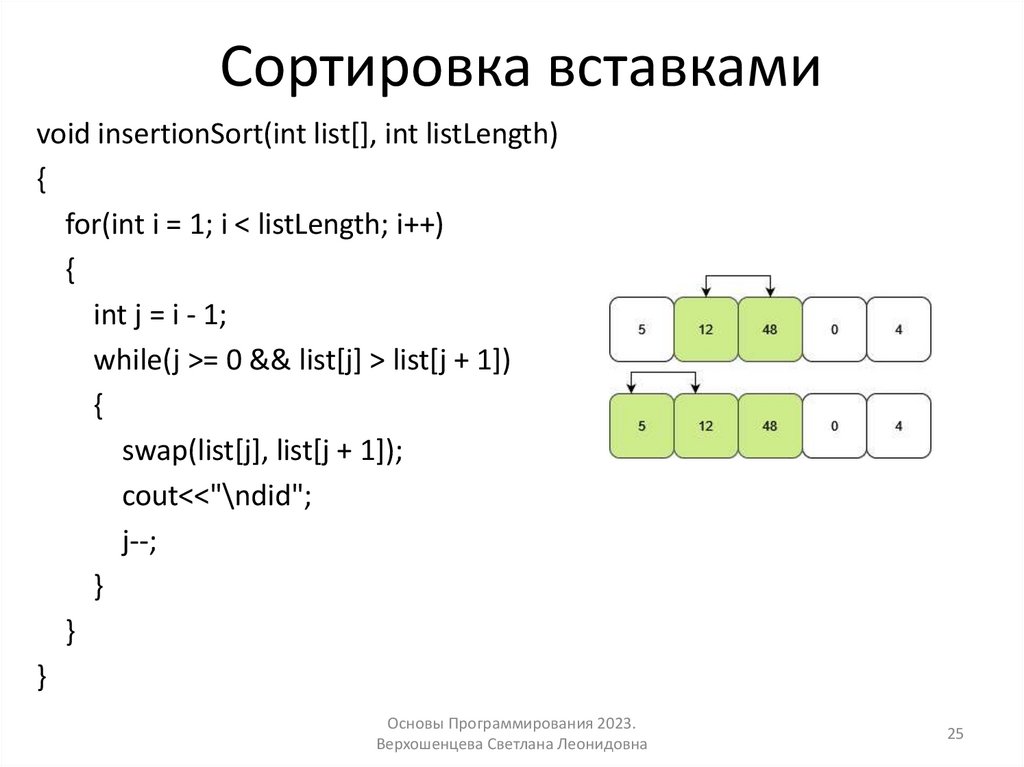 Сортировка вставками