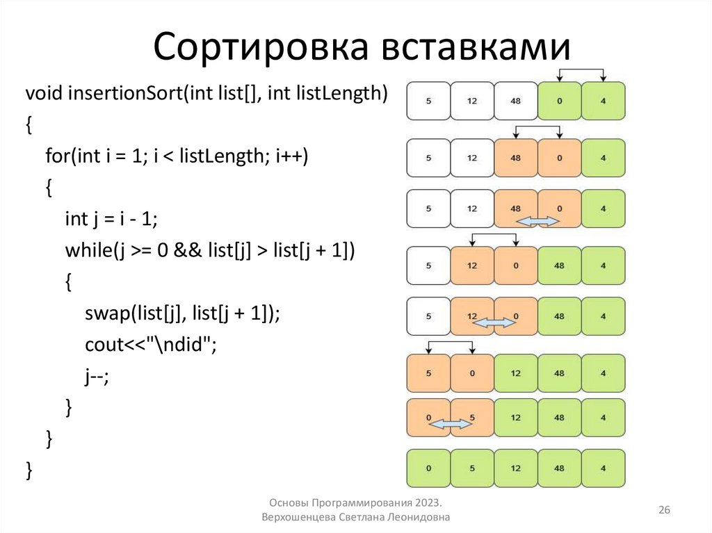 Сортировка вставками
