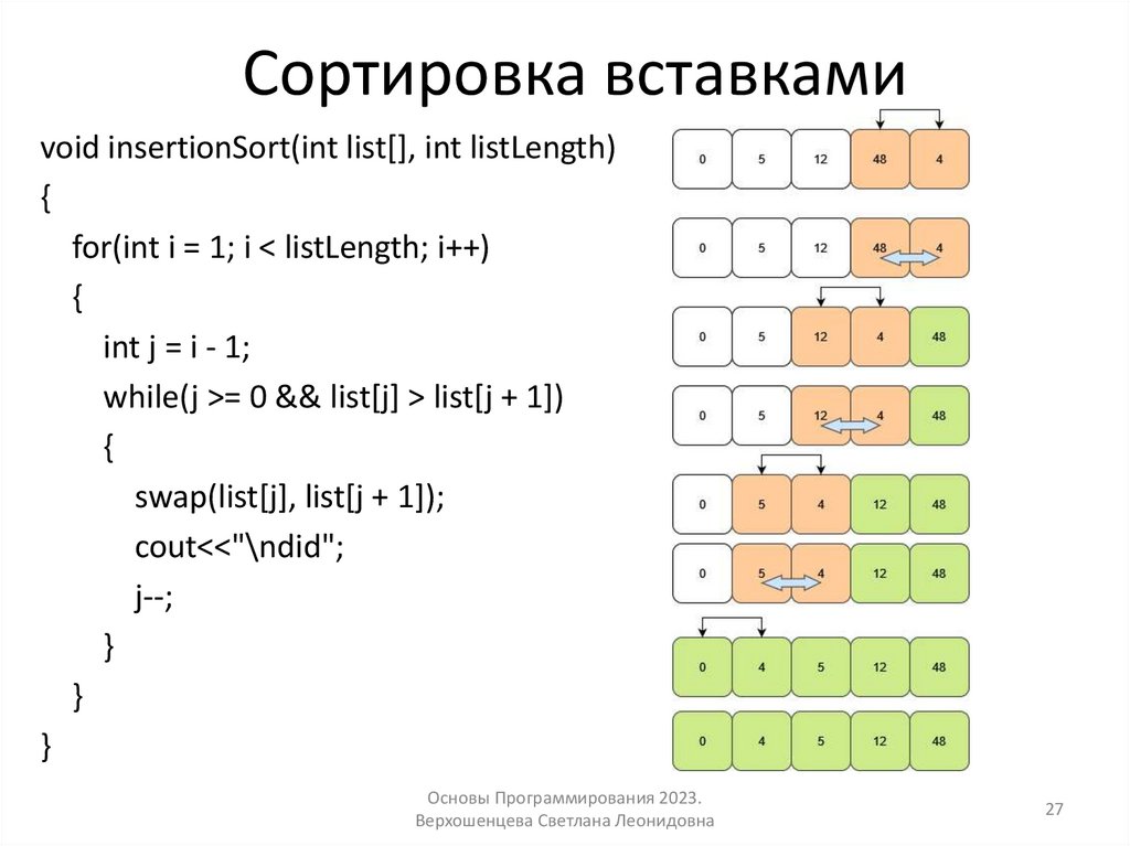 Сортировка вставками