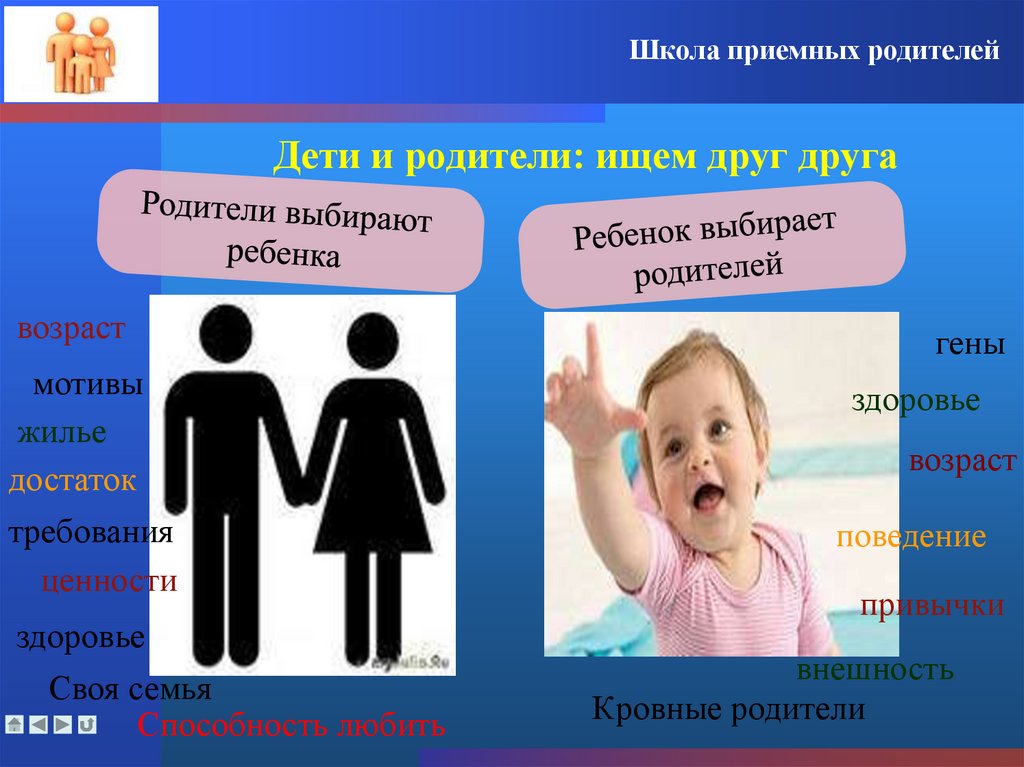 Дети и родители: ищем друг друга