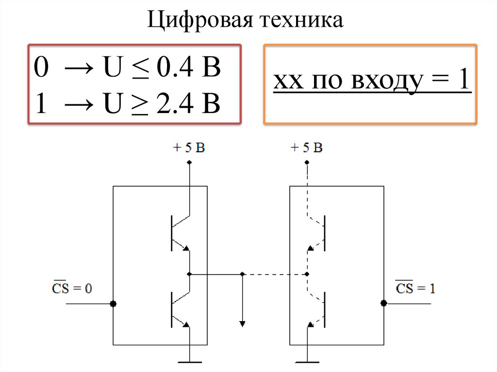 Цифровая техника
