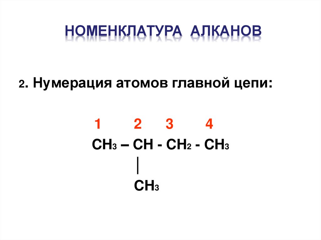 Номенклатура алканов