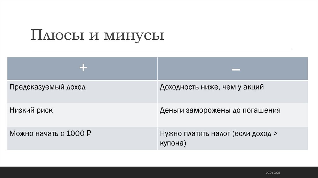 Плюсы и минусы