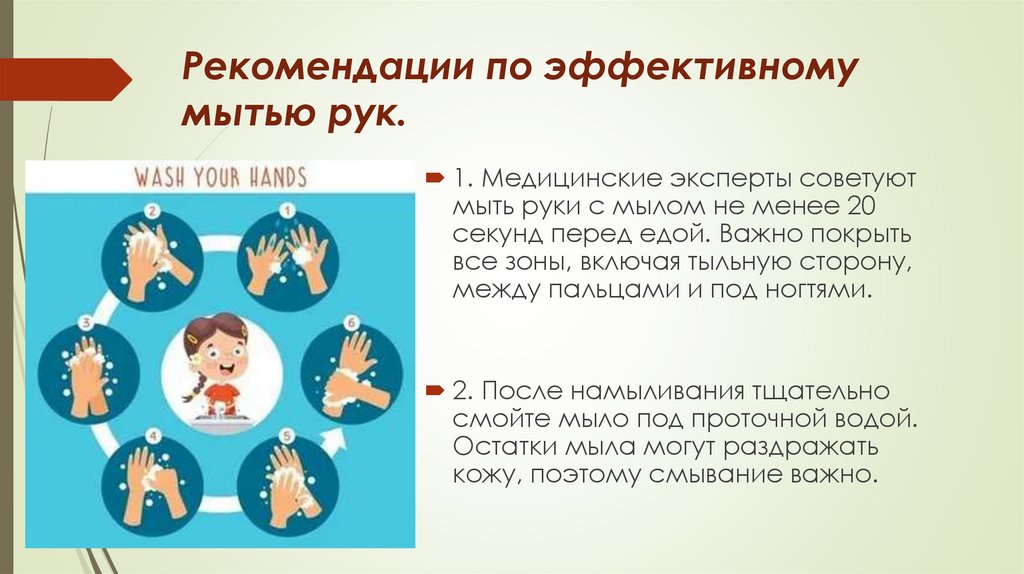 Рекомендации по эффективному мытью рук.