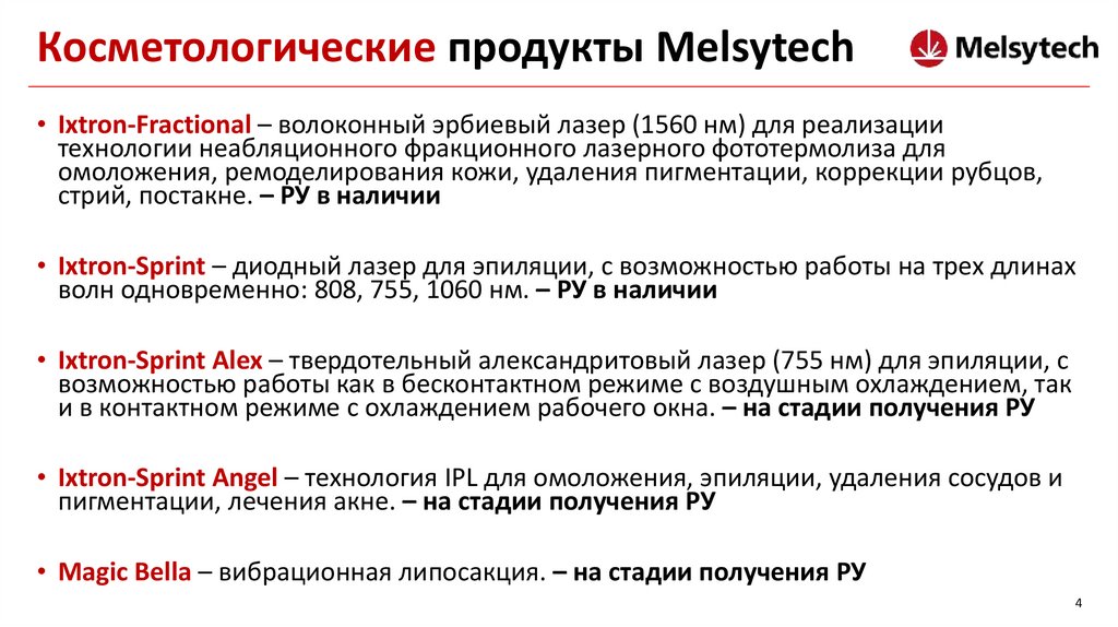 Косметологические продукты Melsytech