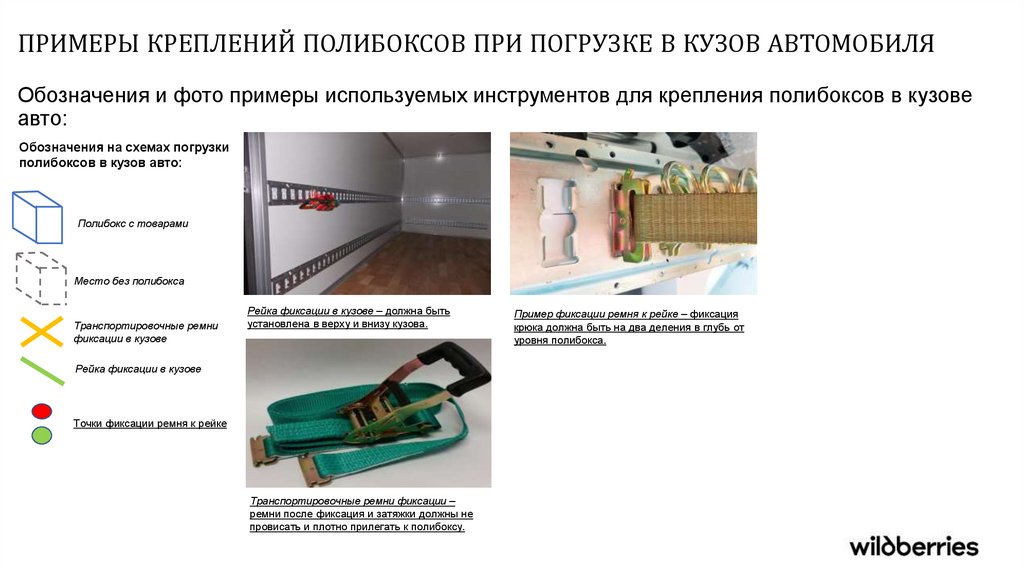 ПРИМЕРЫ КРЕПЛЕНИЙ ПОЛИБОКСОВ ПРИ ПОГРУЗКЕ В КУЗОВ АВТОМОБИЛЯ