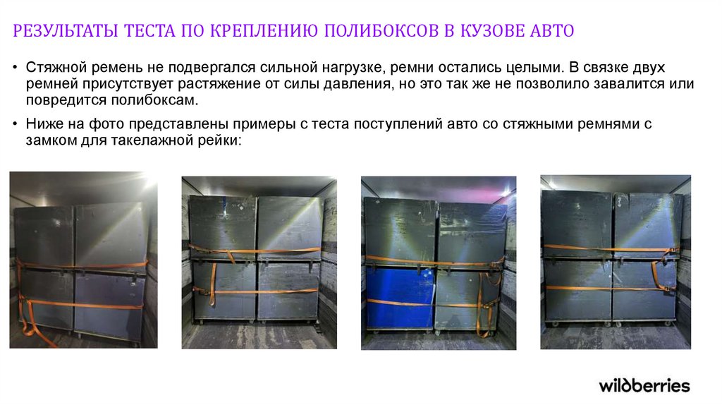 РЕЗУЛЬТАТЫ ТЕСТА ПО КРЕПЛЕНИЮ ПОЛИБОКСОВ В КУЗОВЕ АВТО