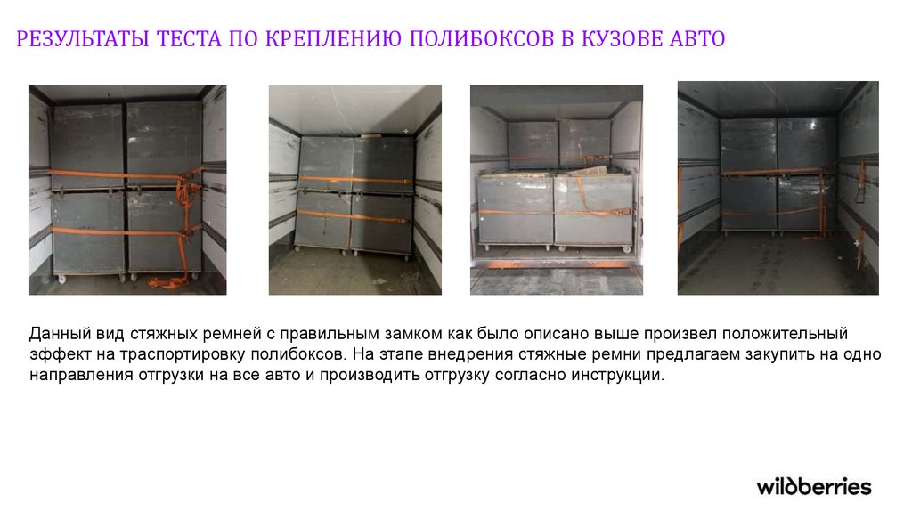 РЕЗУЛЬТАТЫ ТЕСТА ПО КРЕПЛЕНИЮ ПОЛИБОКСОВ В КУЗОВЕ АВТО