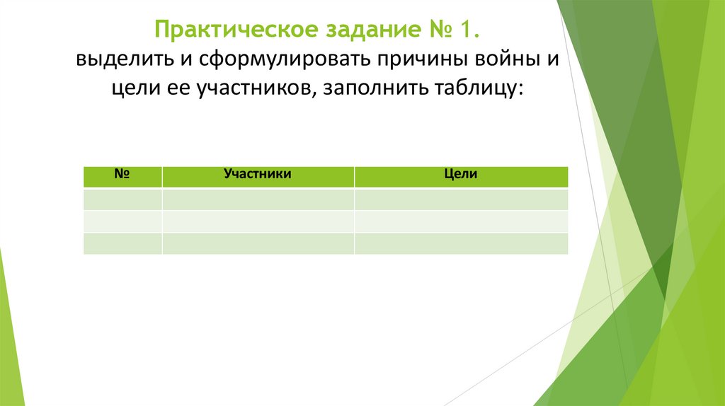 Практическое задание № 1. выделить и сформулировать причины войны и цели ее участников, заполнить таблицу: