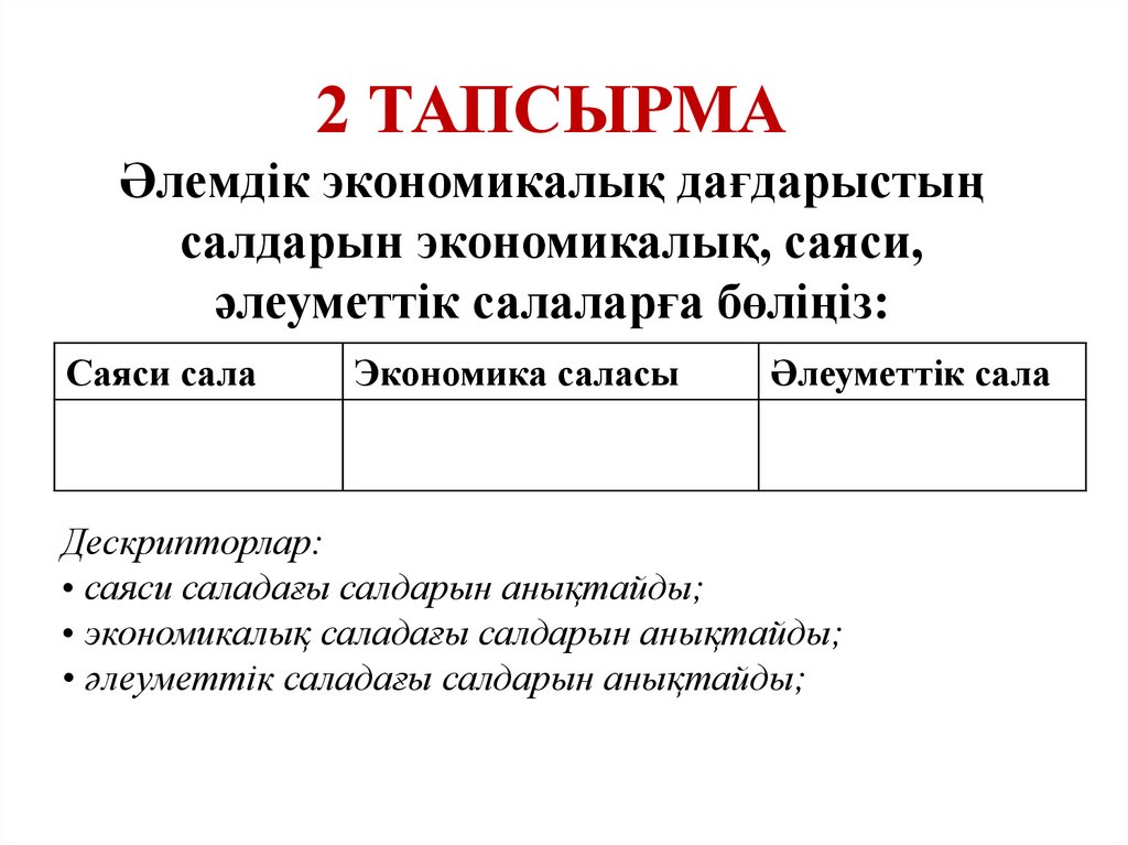 2 ТАПСЫРМА Әлемдік экономикалық дағдарыстың салдарын экономикалық, саяси, әлеуметтік салаларға бөліңіз: