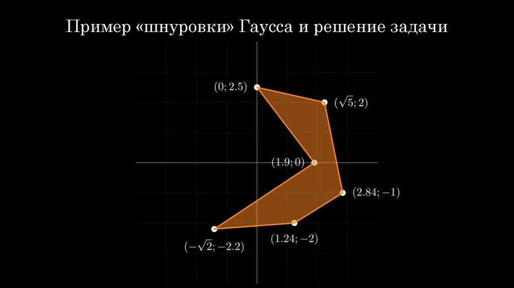 Пример «шнуровки» Гаусса и решение задачи
