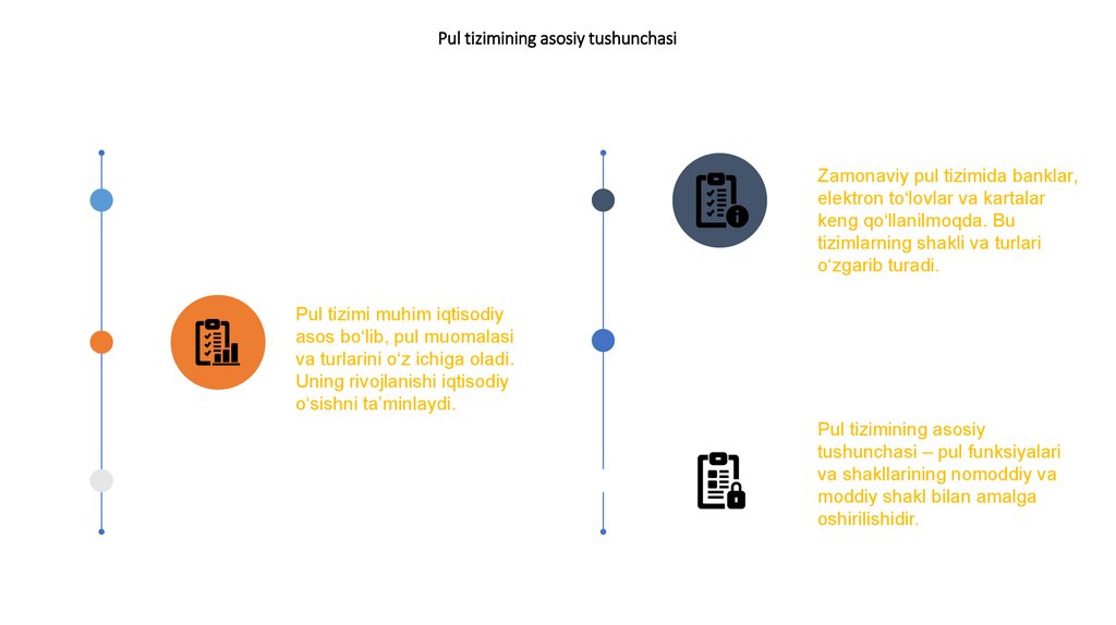 Pul tizimining asosiy tushunchasi