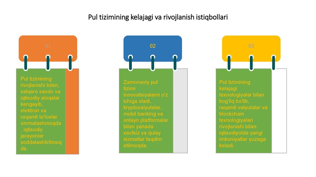 Pul tizimining kelajagi va rivojlanish istiqbollari