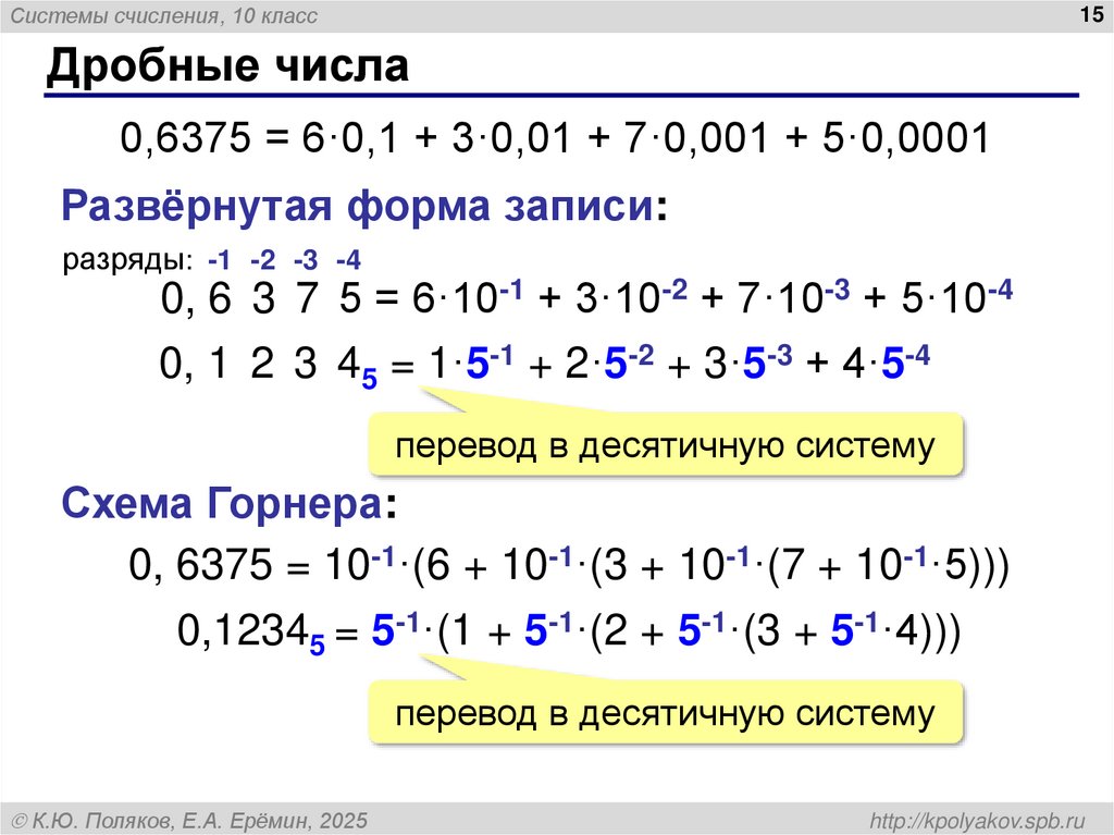 Дробные числа