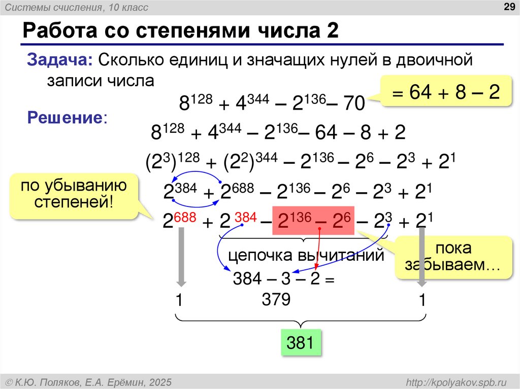 Работа со степенями числа 2